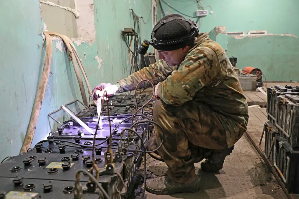 Контрактная служба | тыл / обеспечение